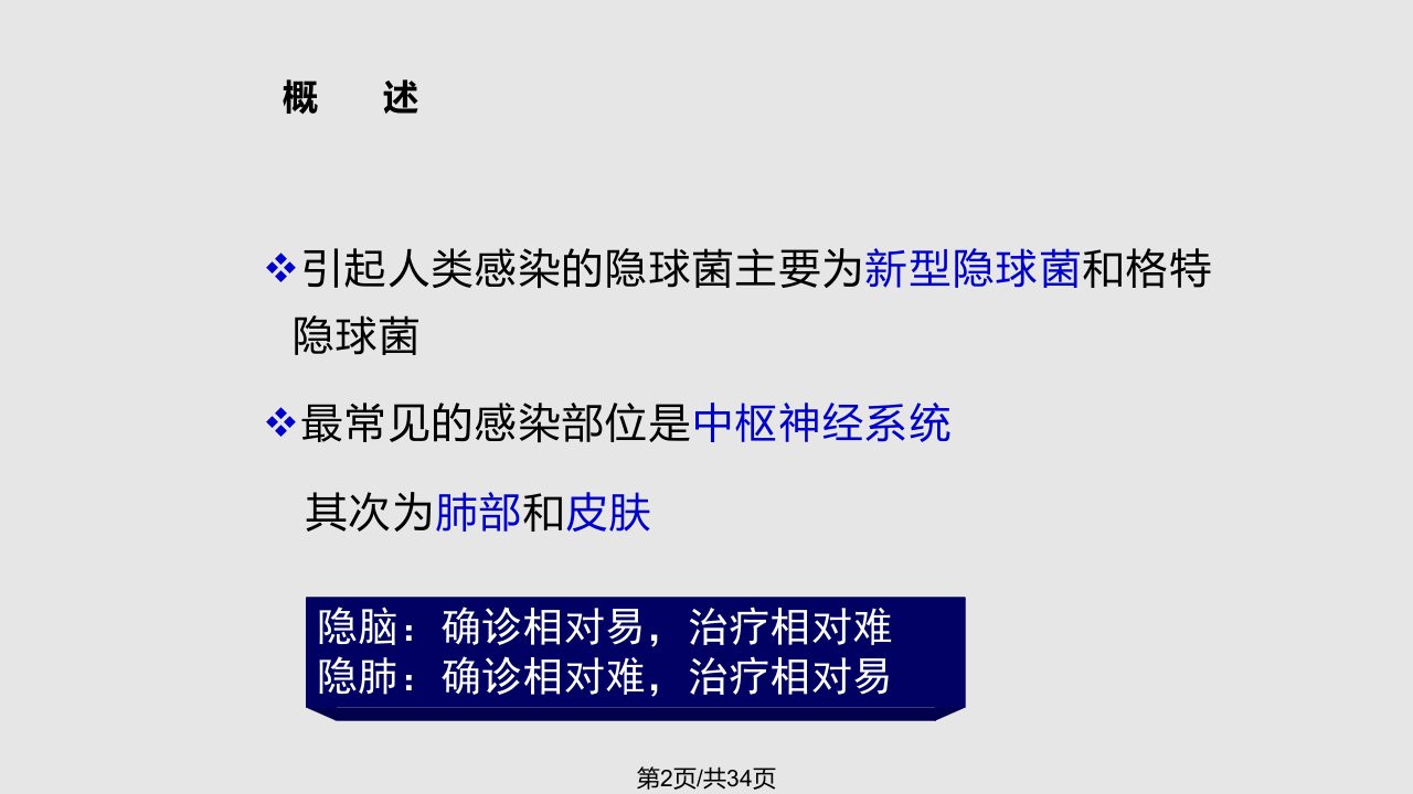 隐球菌性脑膜炎诊治中相关问题