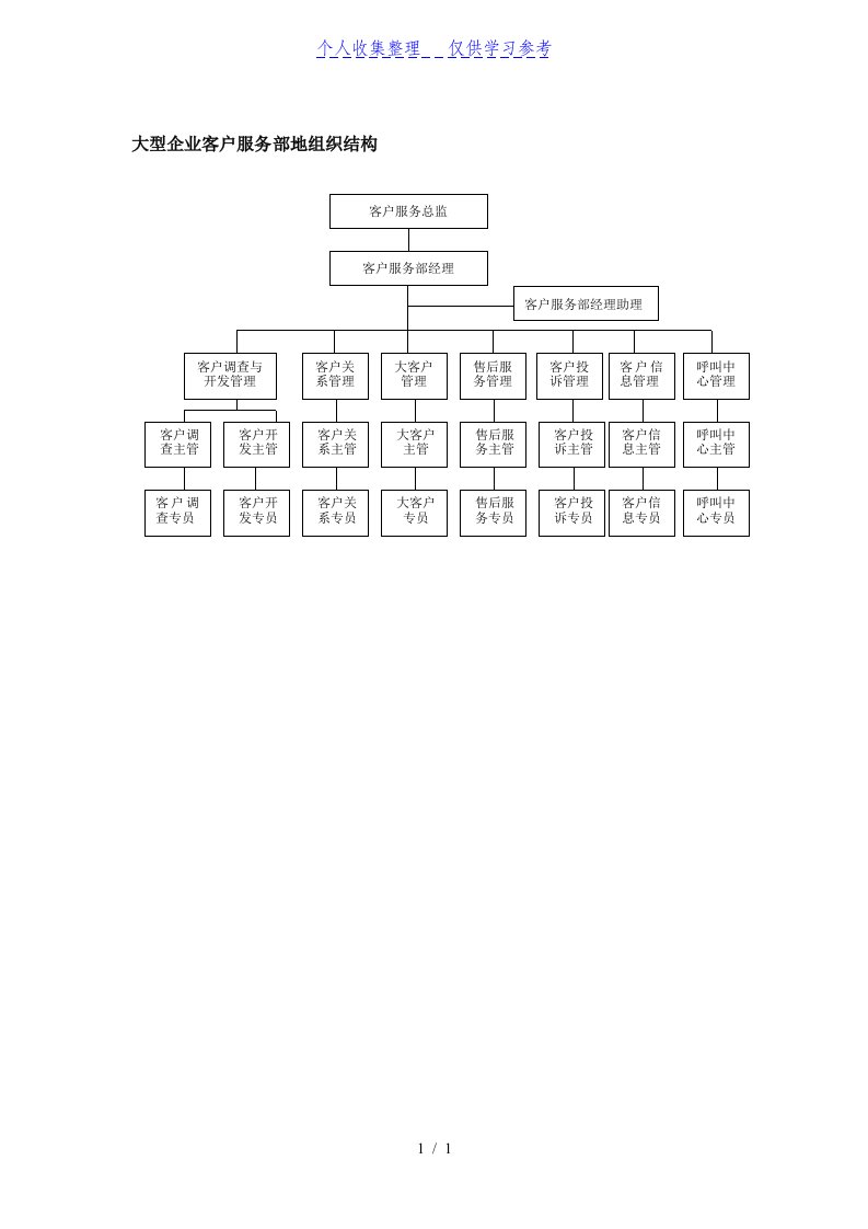 大型企业客户服务部的组织结构