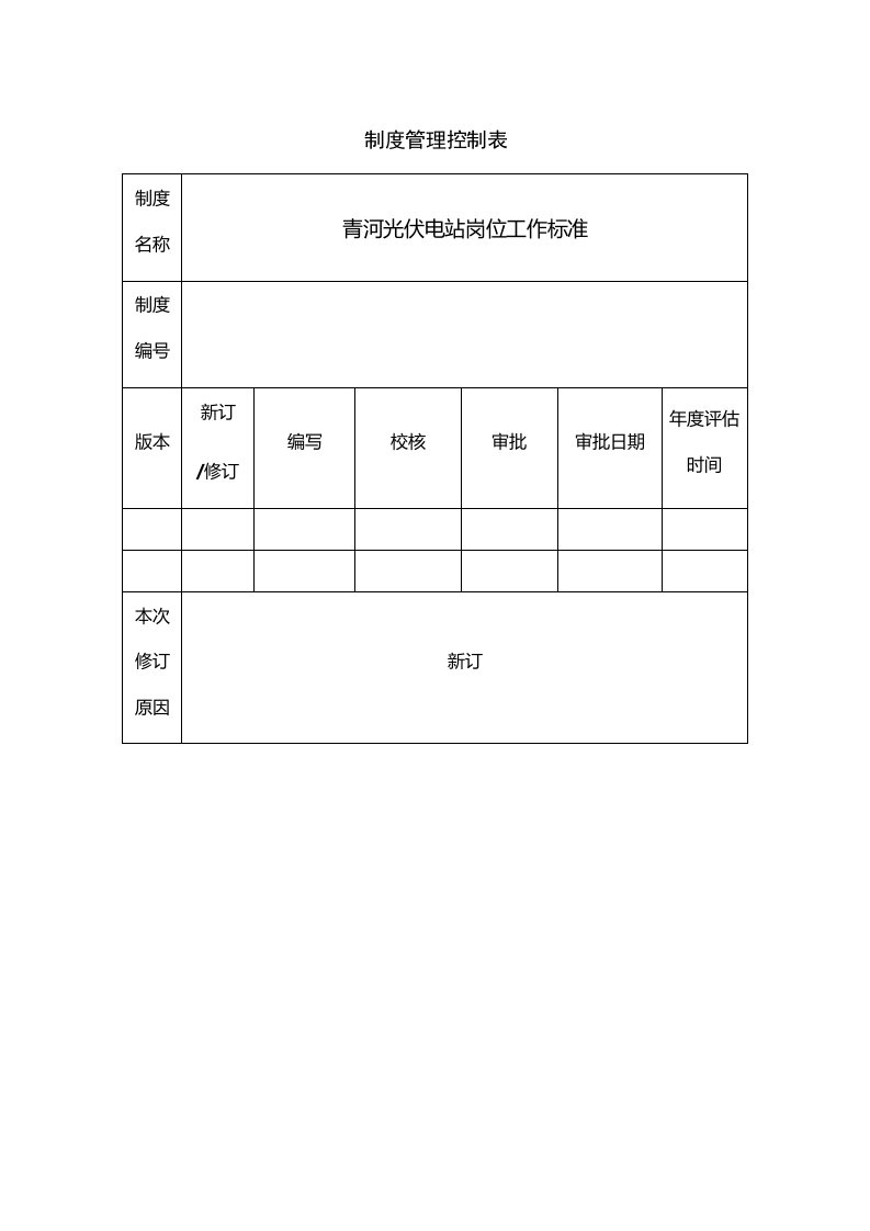 光伏电站岗位工作标准