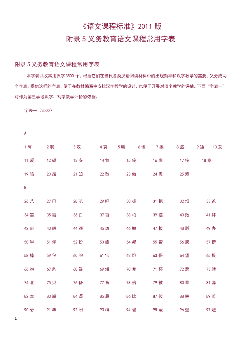 语文课程标准3500常用字表