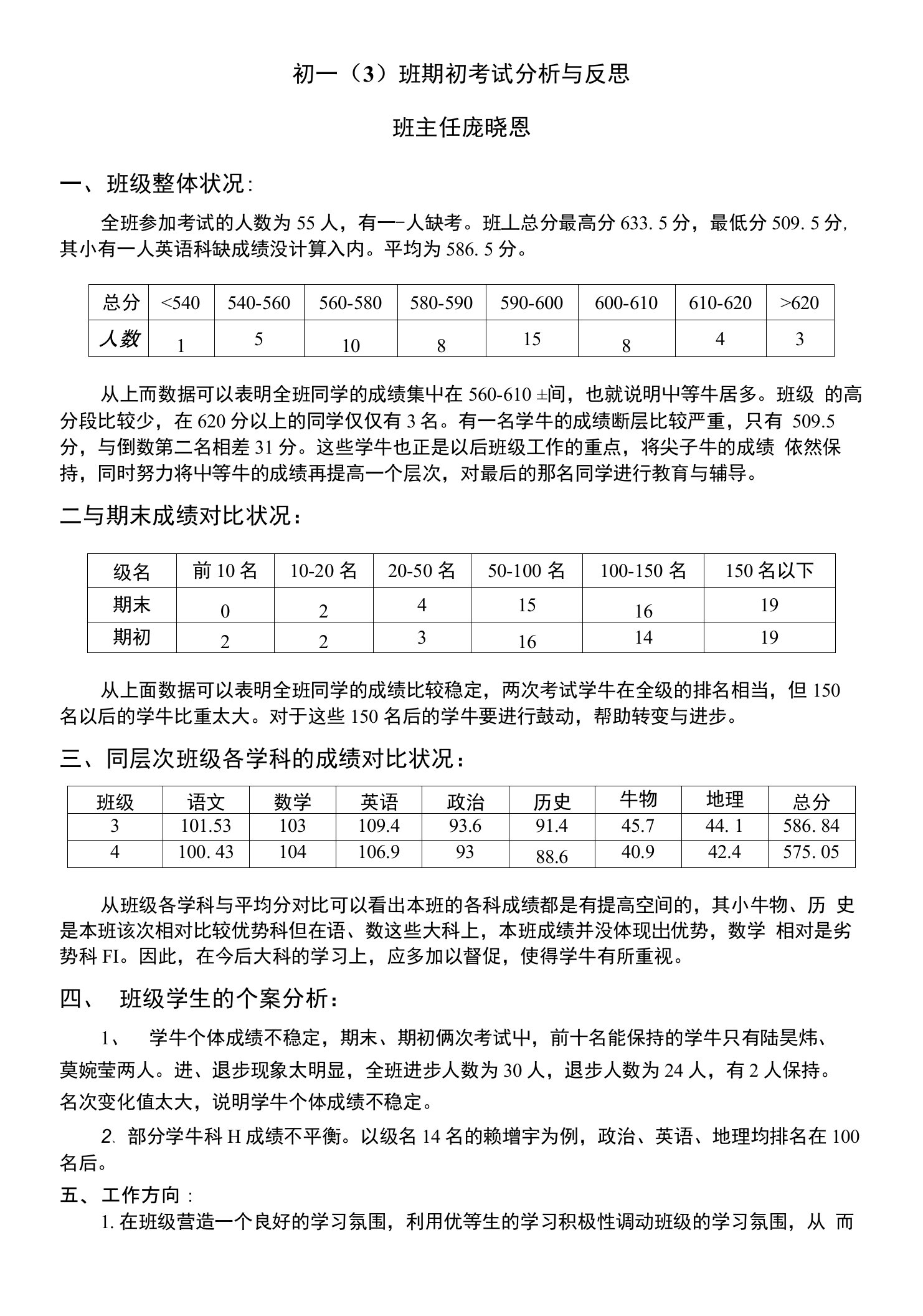 初一(3)班期初考试分析与反思