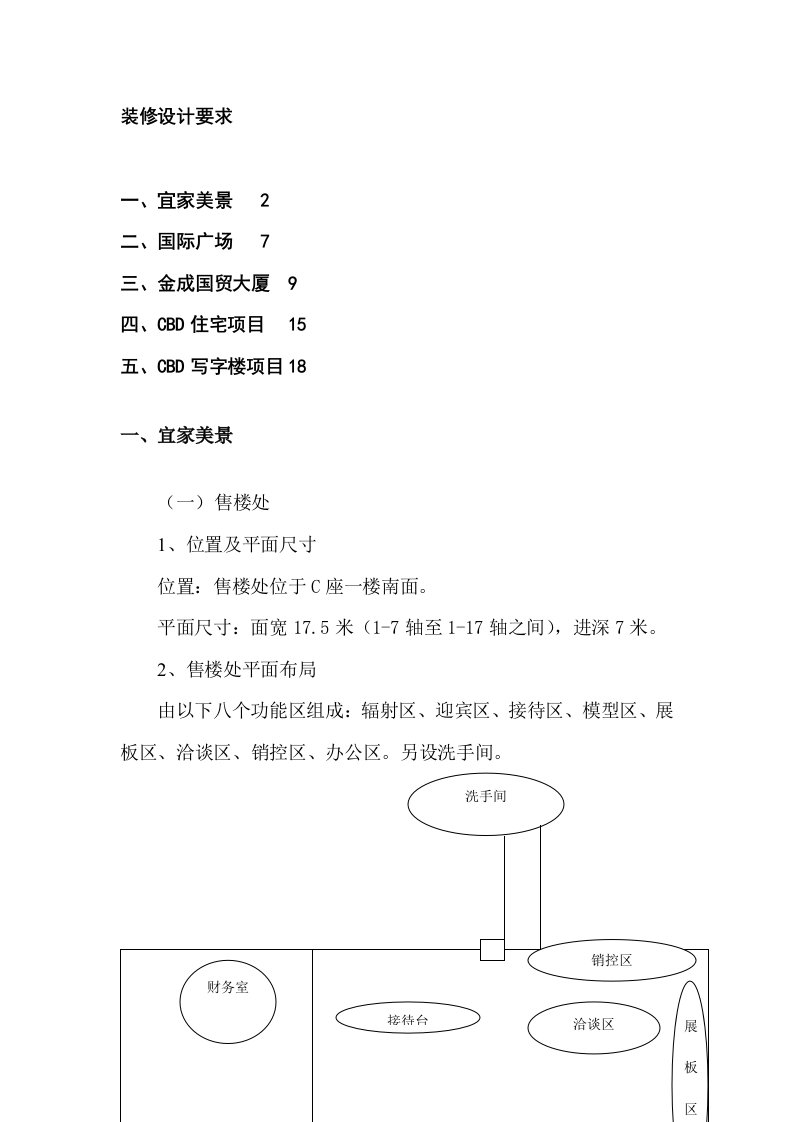 地产售楼处包装方案装修设计要求