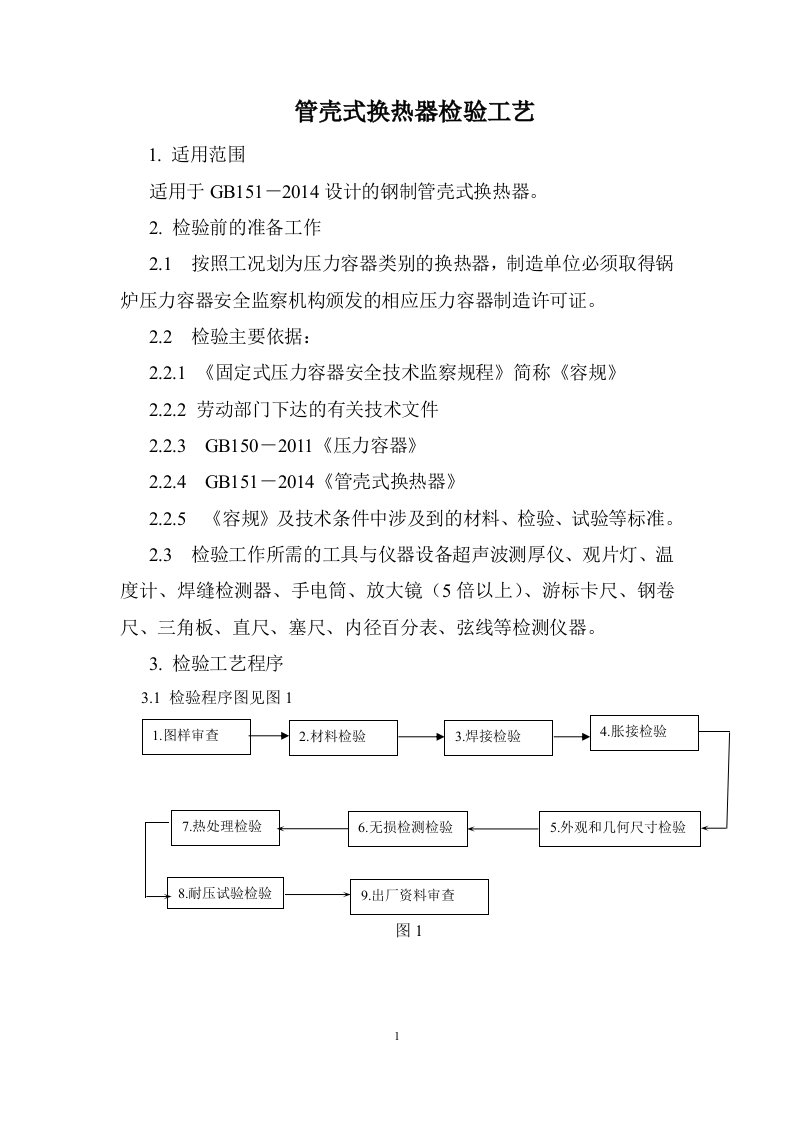 管壳式换热器检验工艺