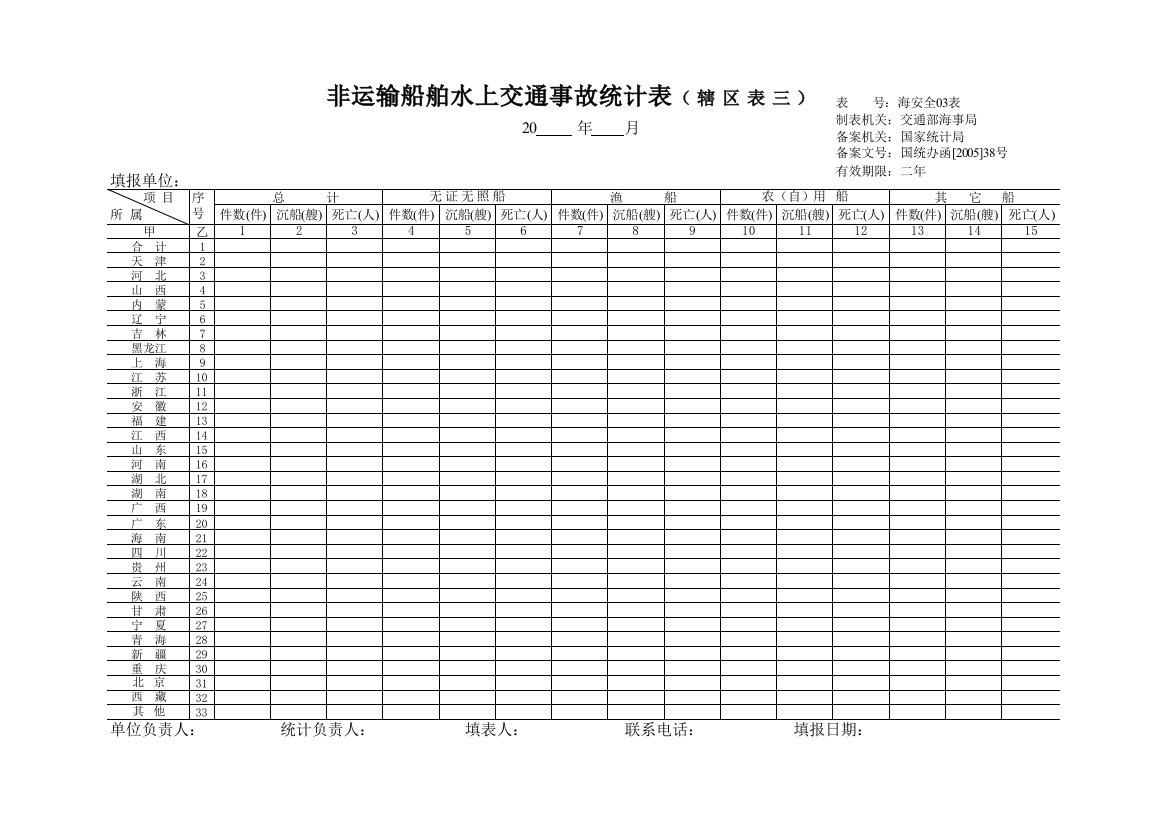 非运输船舶水上交通事故统计表(