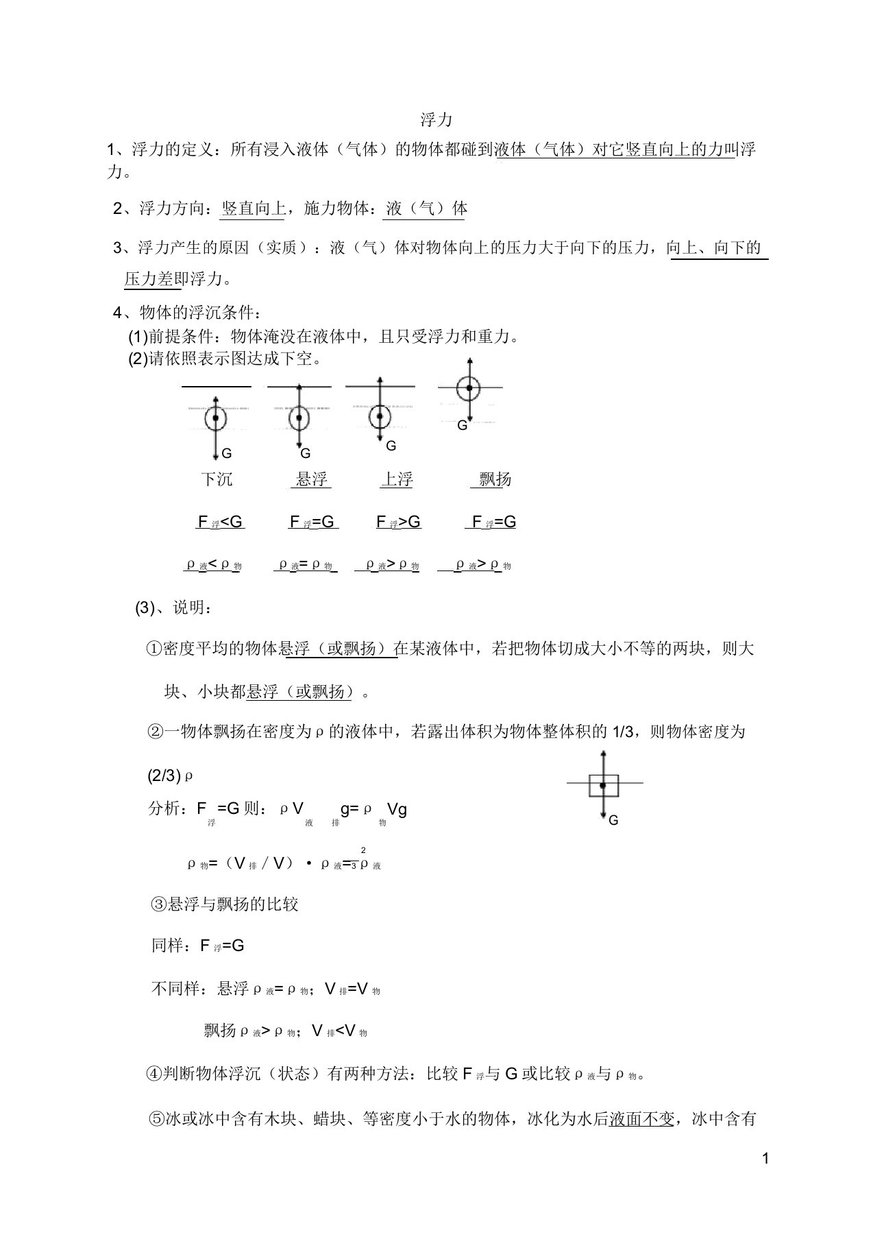 初二浮力知识点总结及练习题