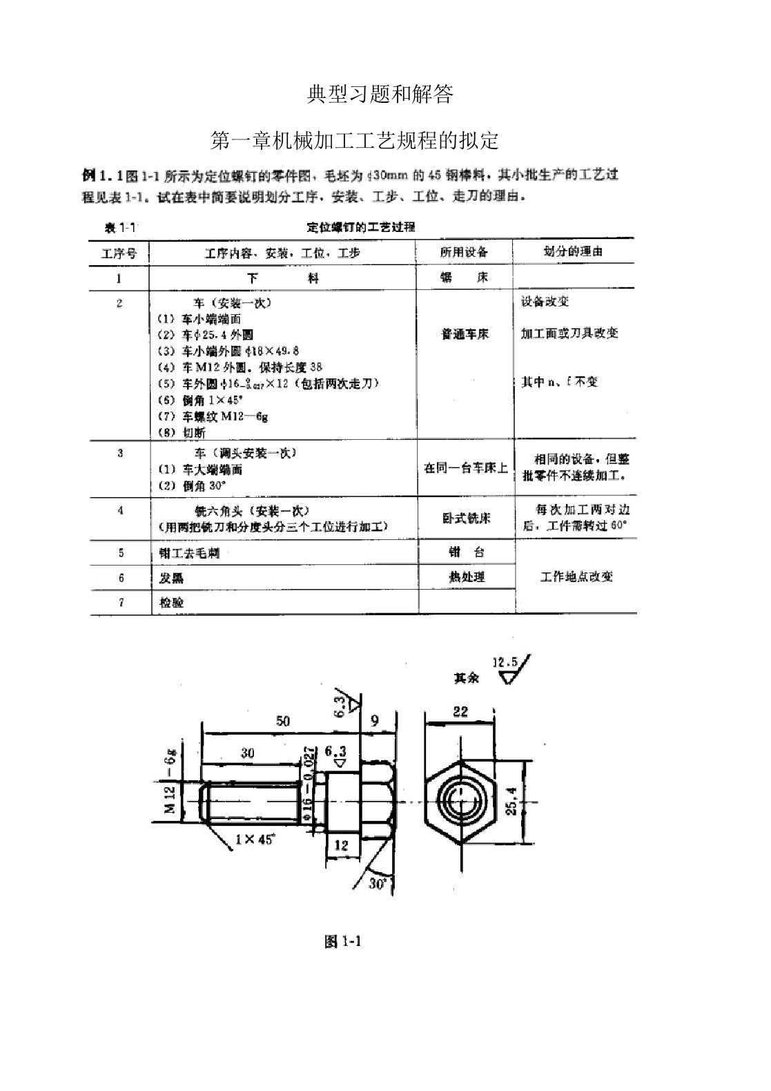 机械加工工艺汇总