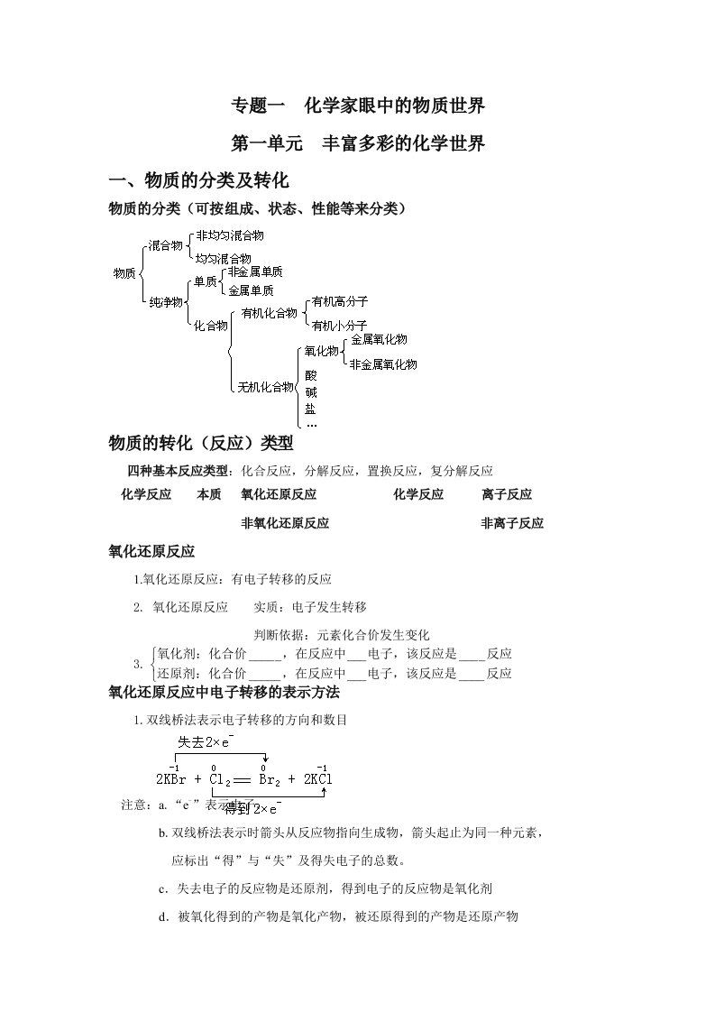 高中化学复习必修一各专题知识点