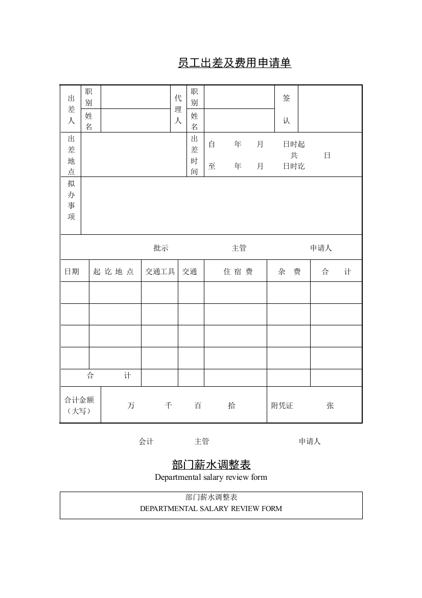 公司企业员工出差及费用申请单