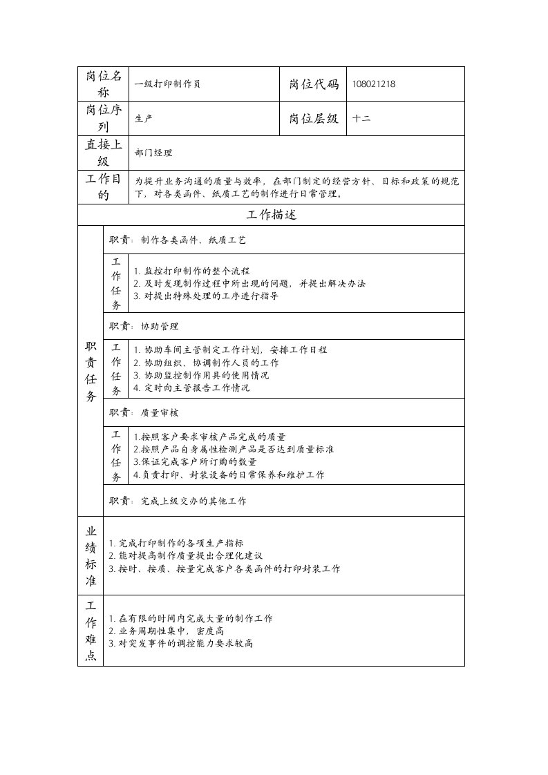 精品文档-108021218