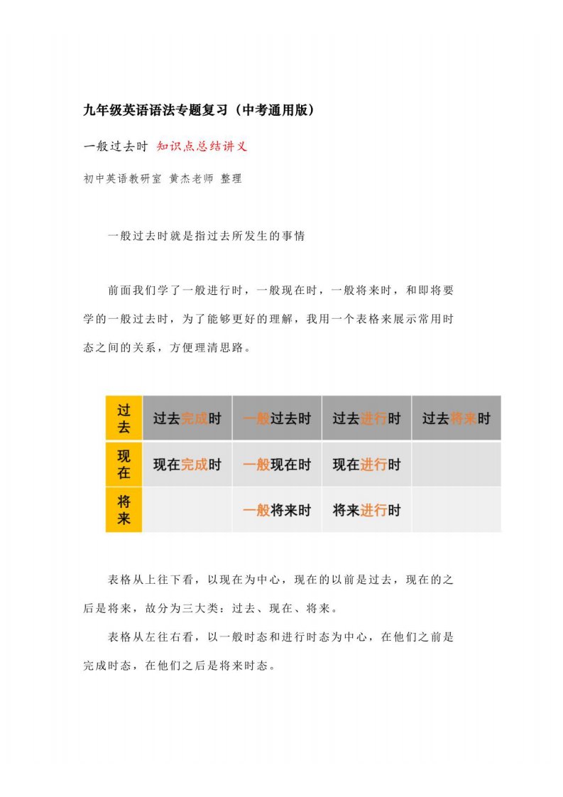 一般过去时知识点总结讲义--中考英语语法专题复习（九年级通用）