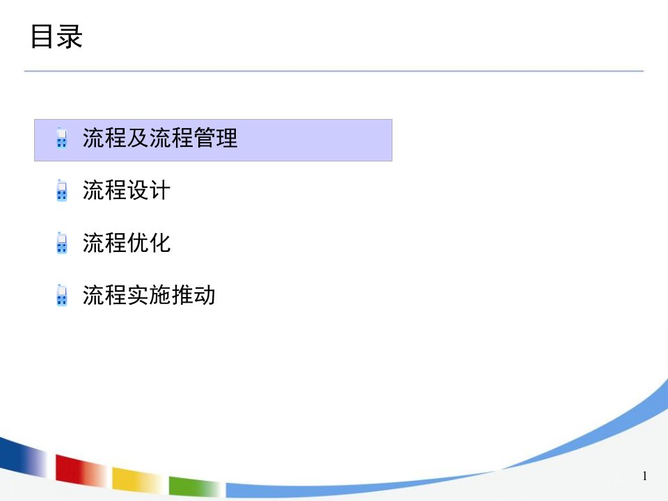 流程设计与优化方法培训IBM课件