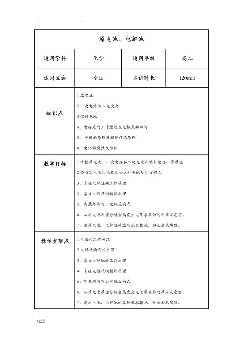 原电池电解池教案