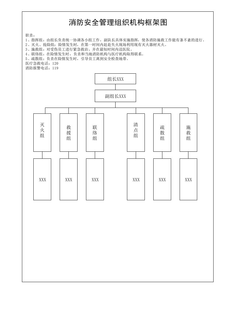 消防安全管理组织机构框架图