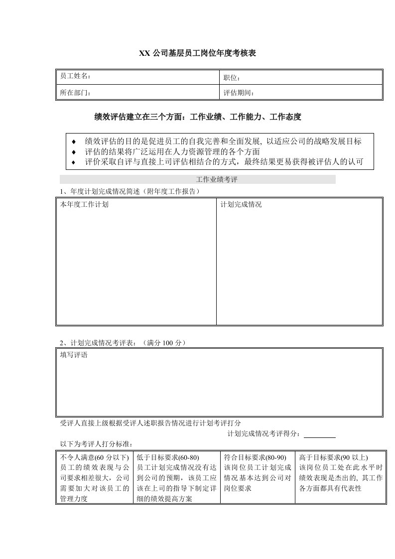 公司基层员工岗位年度考核表