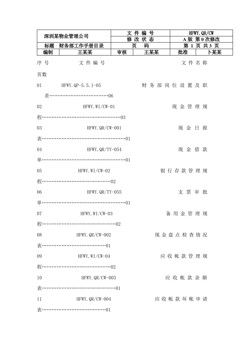 财务部工作手册