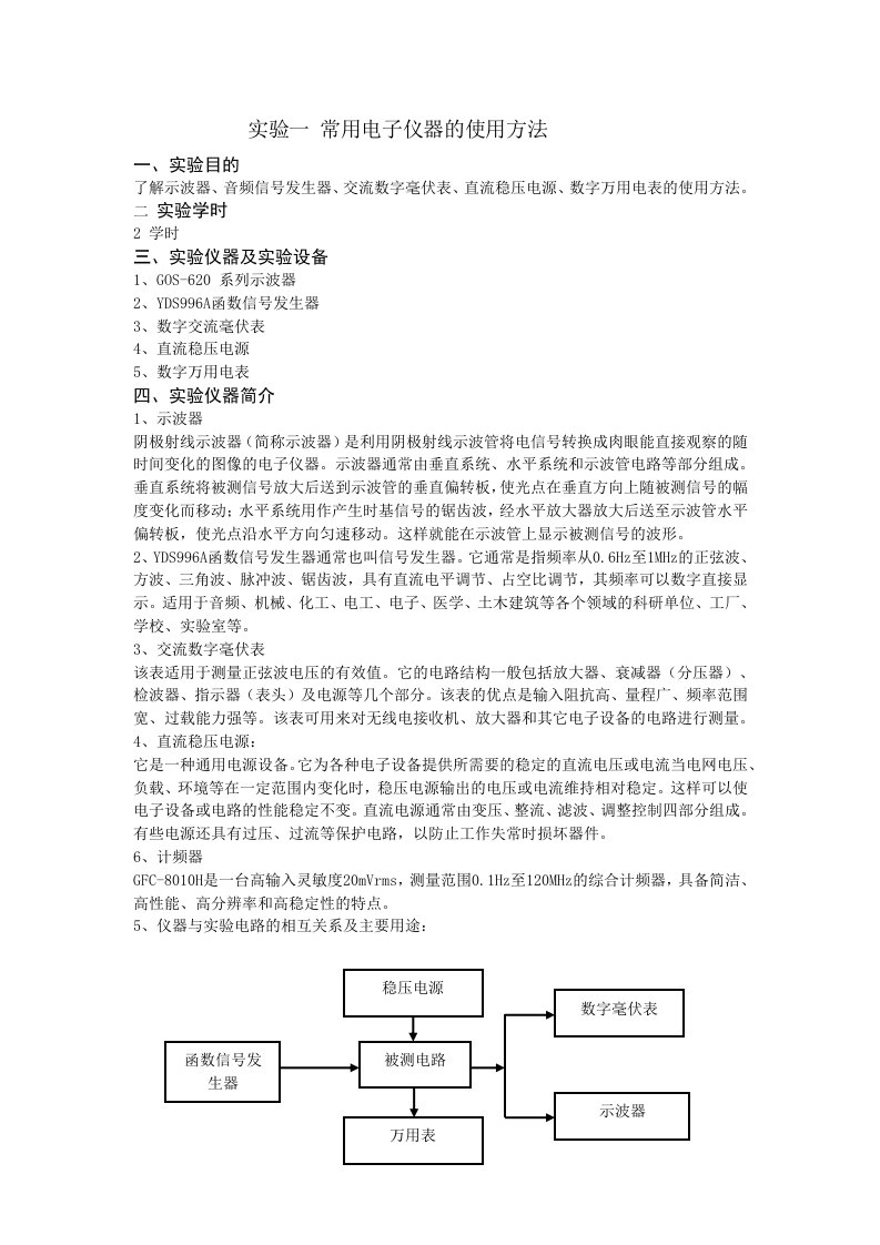 电子技术实验指导书