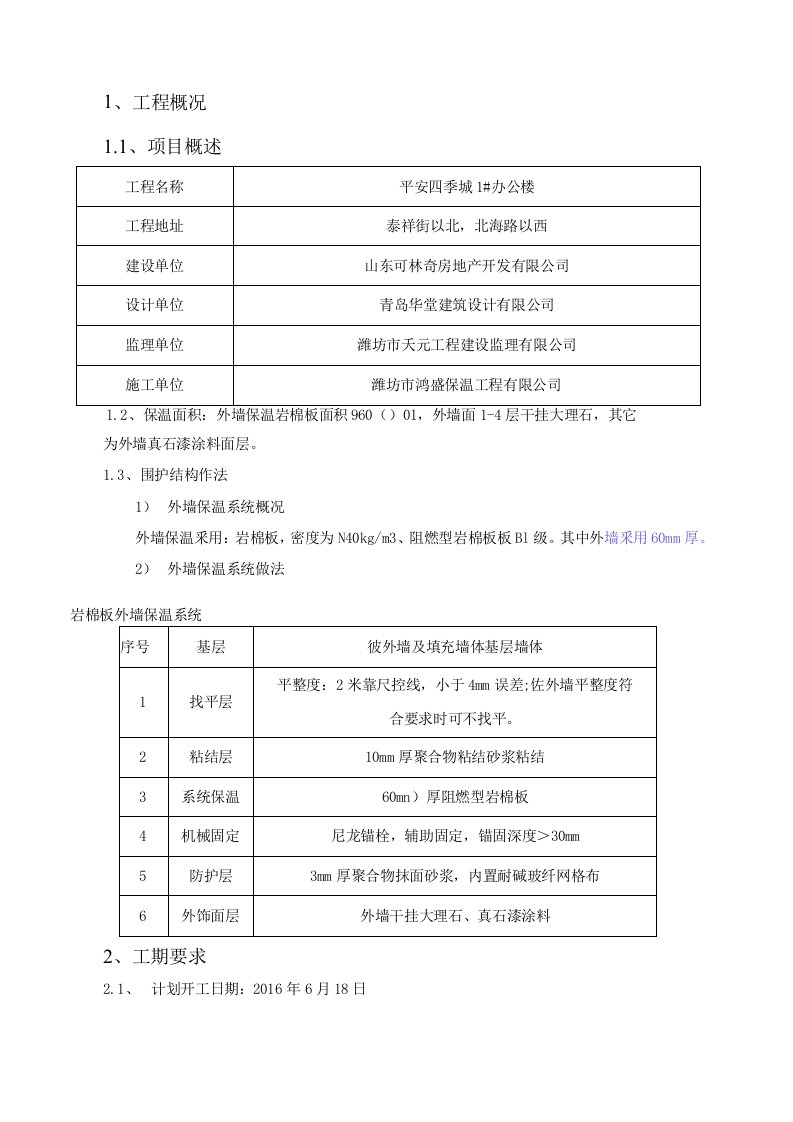 外墙岩棉板板外墙保温专项施工方案