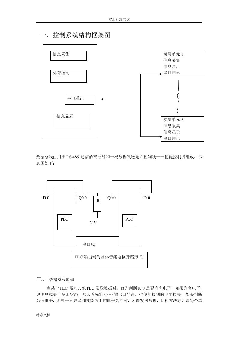 控制系统结构框架图