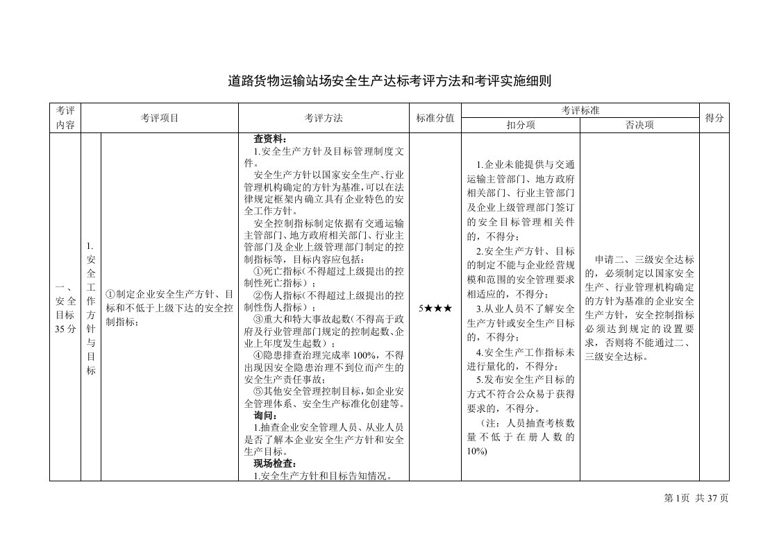 道路货物运输站场安全生产达标考评方法和考评实施细则