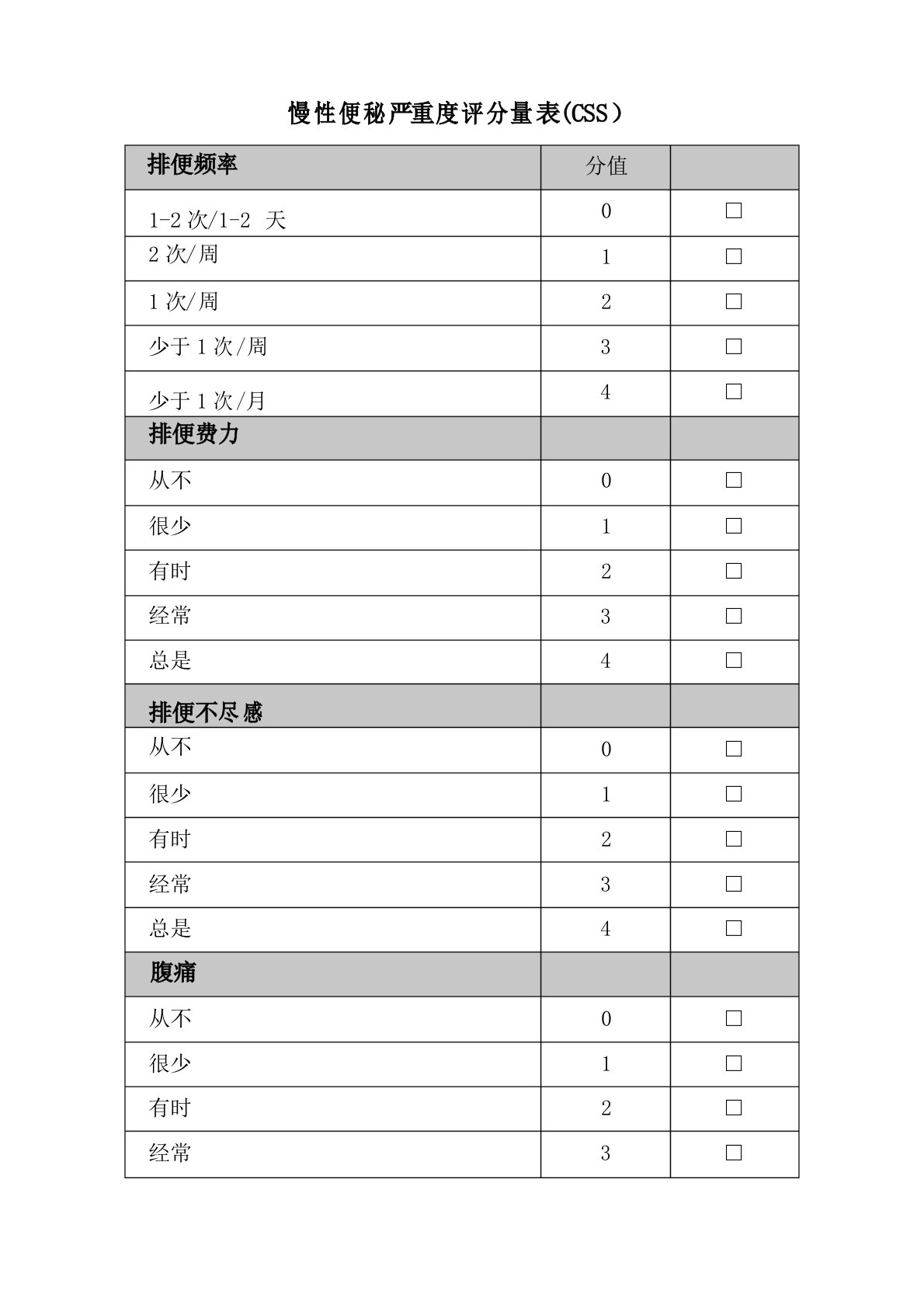 慢性便秘严重度评分量表(css)