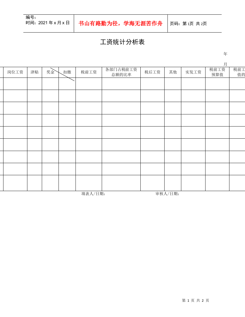 工资统计分析表