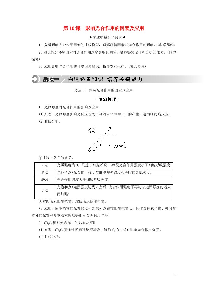 2023版高考生物一轮总复习第3单元细胞的能量供应和利用第10课影响光合作用的因素及应用教师用书