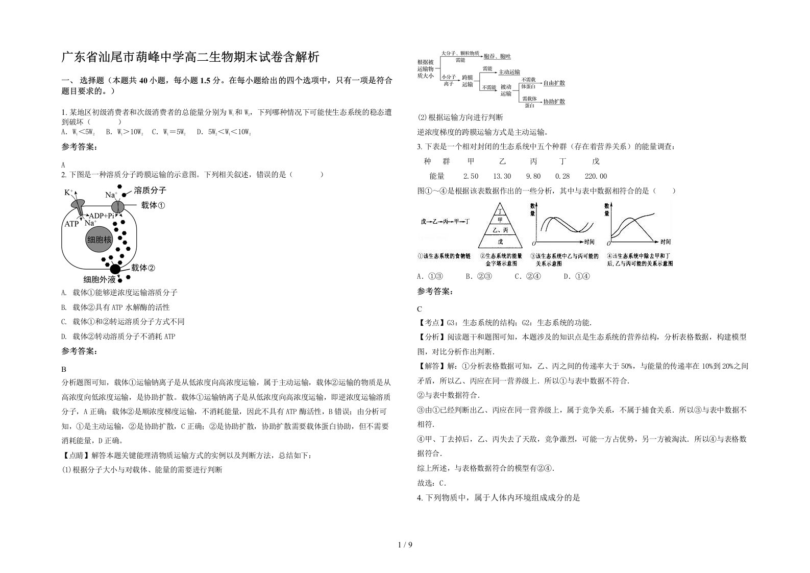 广东省汕尾市葫峰中学高二生物期末试卷含解析