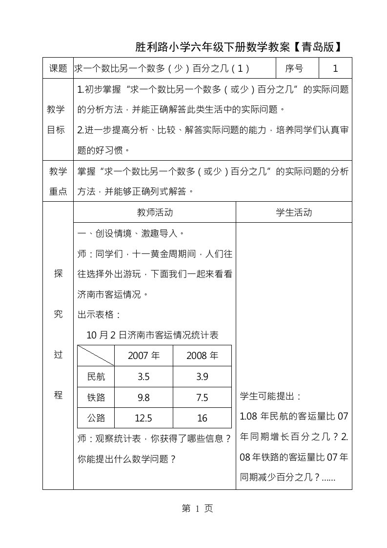 青岛版六年级下册数学全册教案整理