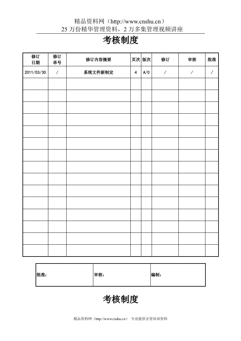 污水处理厂考核制度