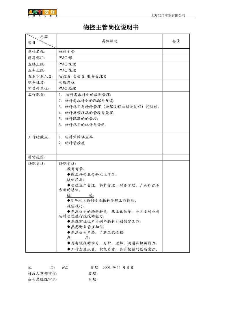 MC岗位职责说明书