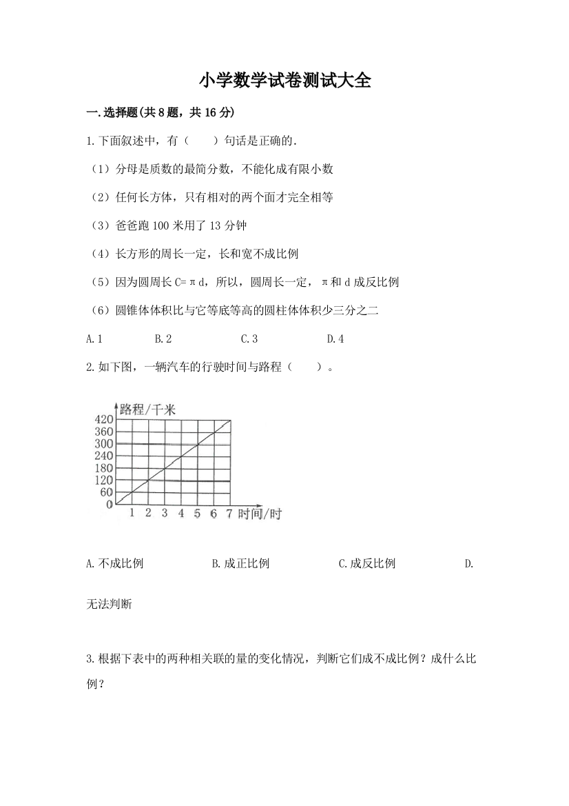 小学数学试卷测试大全（全优）