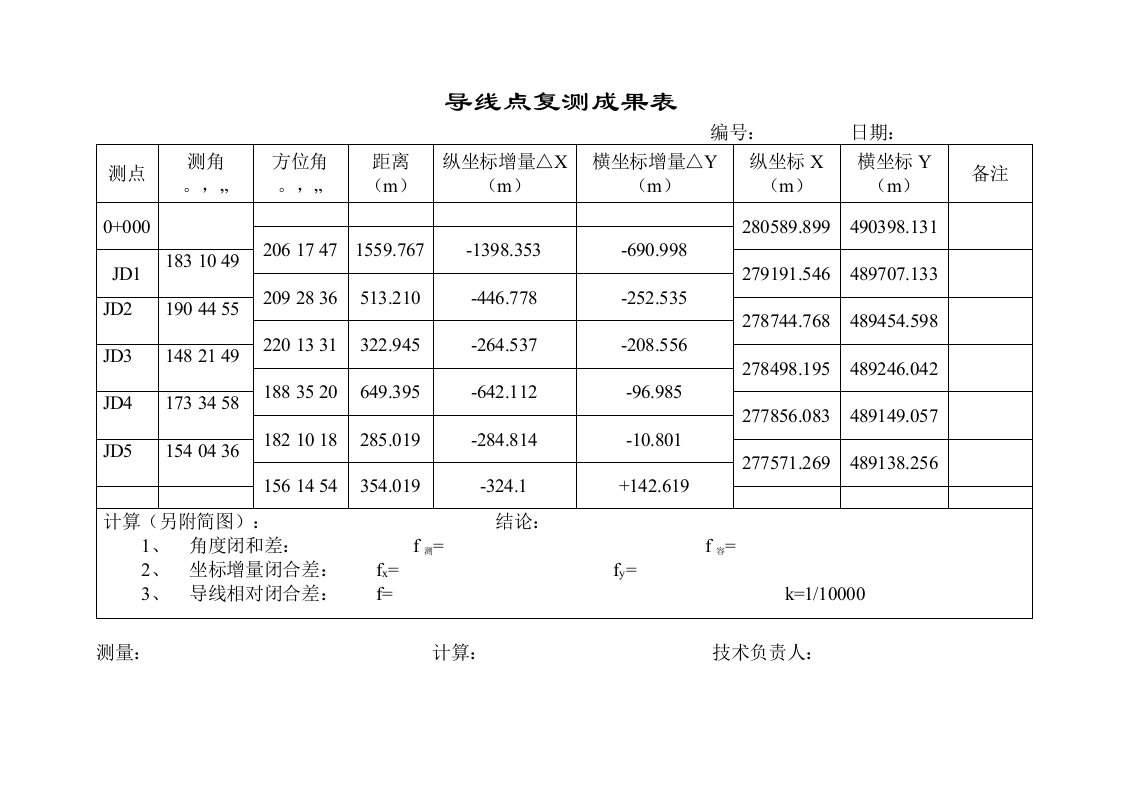 导线点复测成果表