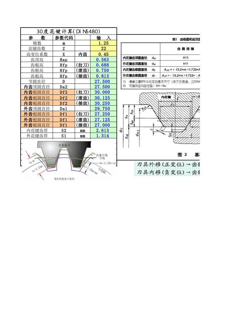 DIN5480花键计算(德标)