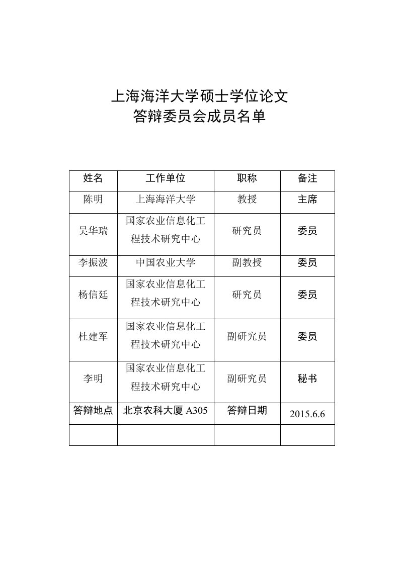 基于Kinect的玉米植株三维骨架提取算法研究-计算机科学与技术专业论文