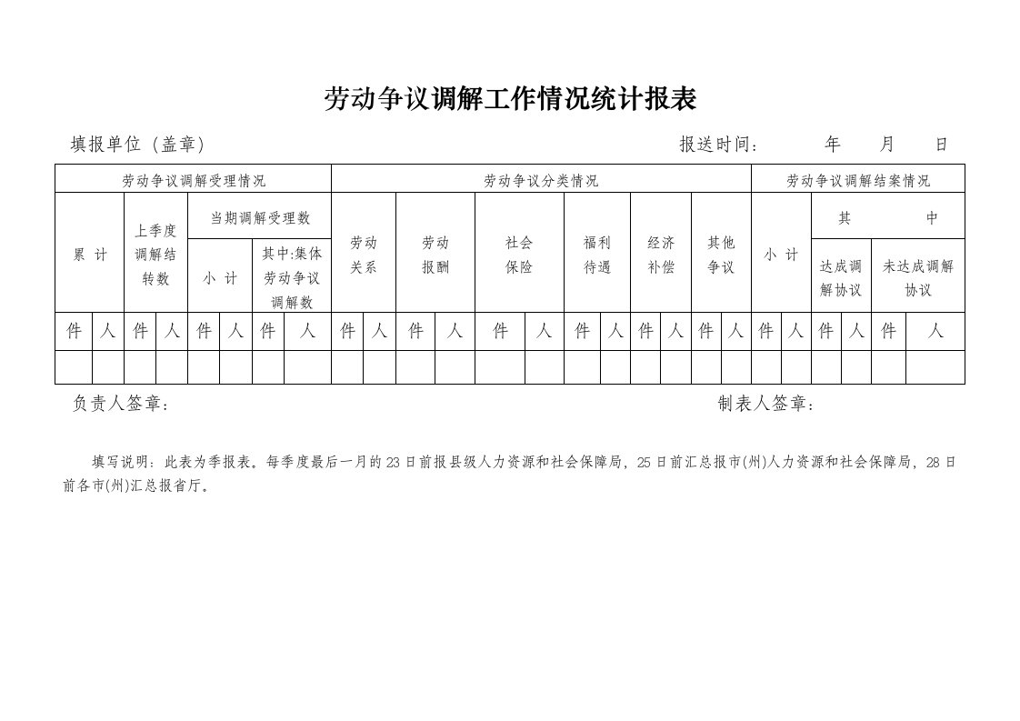 劳动争议调解工作情况统计报表