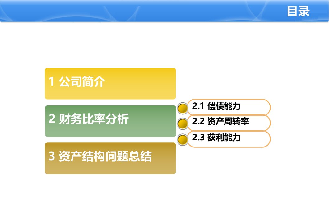 远东传动资产结构分析