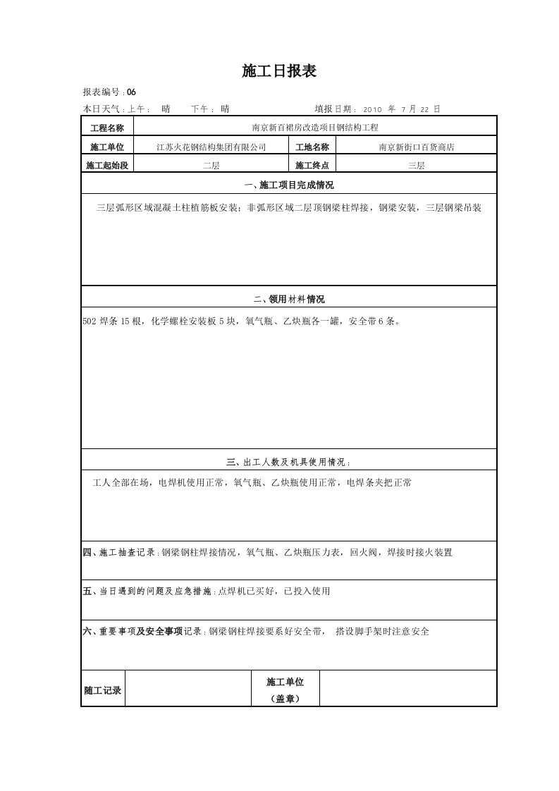 工程进度日报表