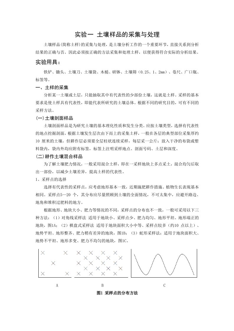 土壤肥料学实验