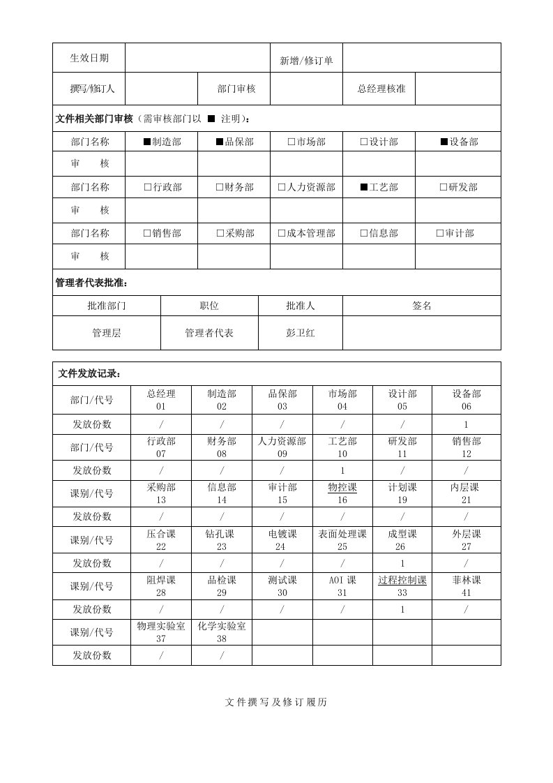 压合设计制作规范终稿