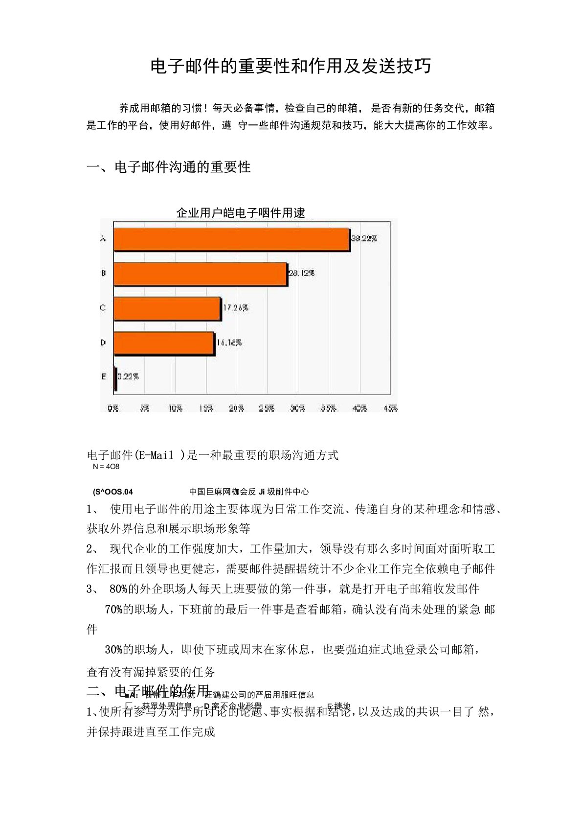 电子邮件的重要性和作用