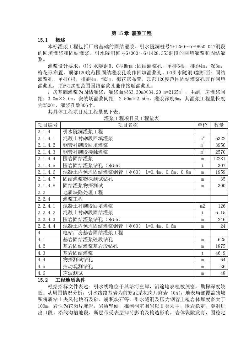 建筑资料-第15章