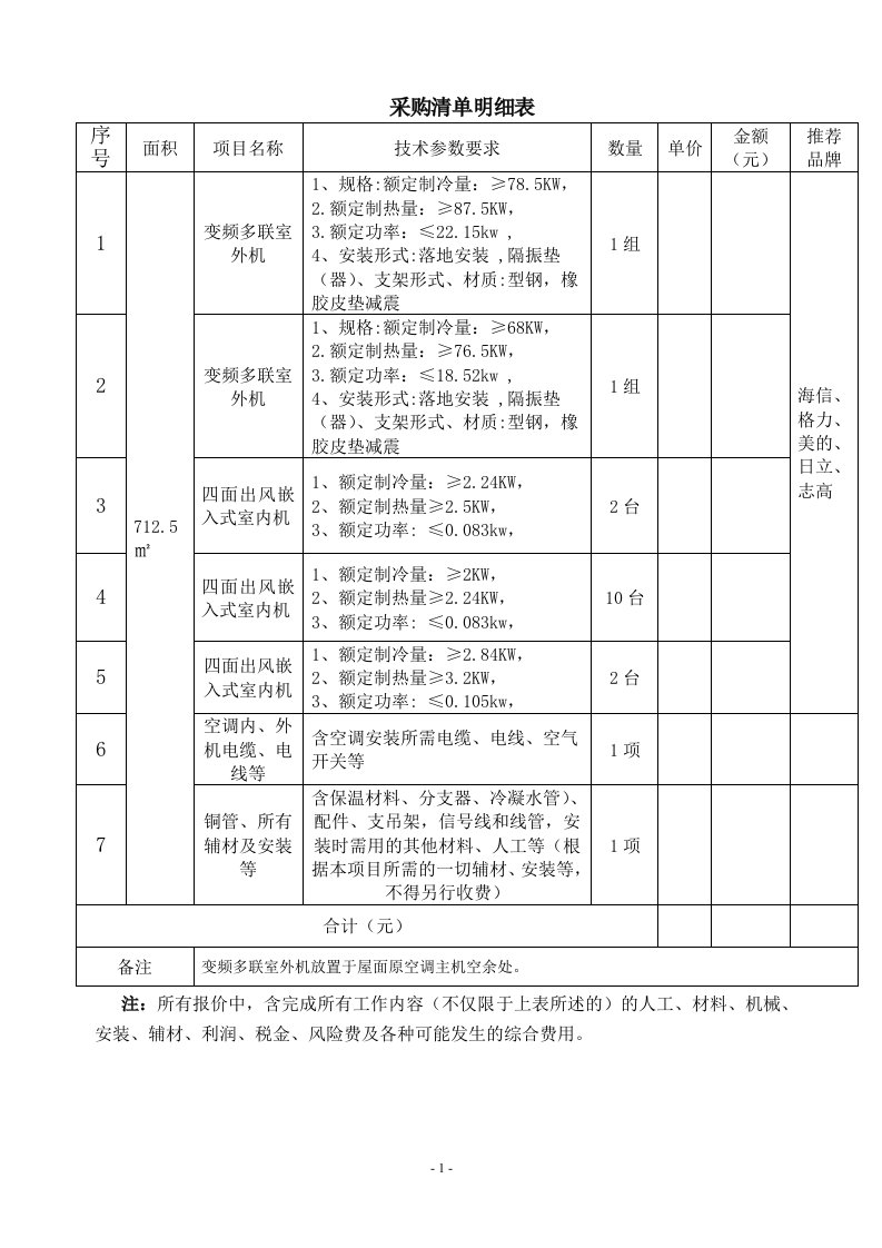 采购清单明细表