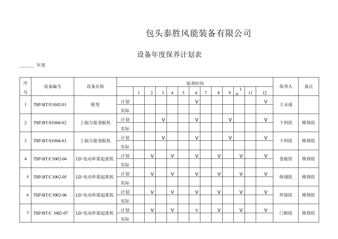 设备年度保养计划表