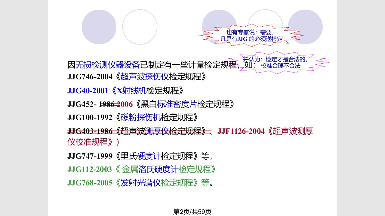 级无损检测人员复试专题三特种设备无损检测仪器设备校准或核查的探讨谢常欢