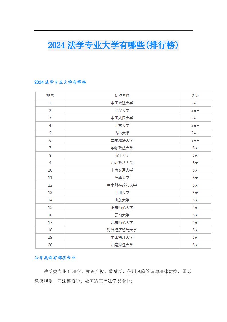 2024法学专业大学有哪些(排行榜)