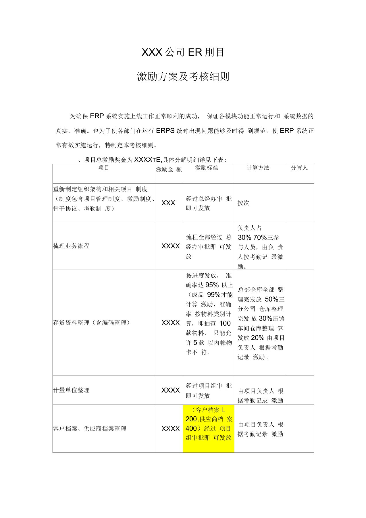 公司ERP项目激励制度