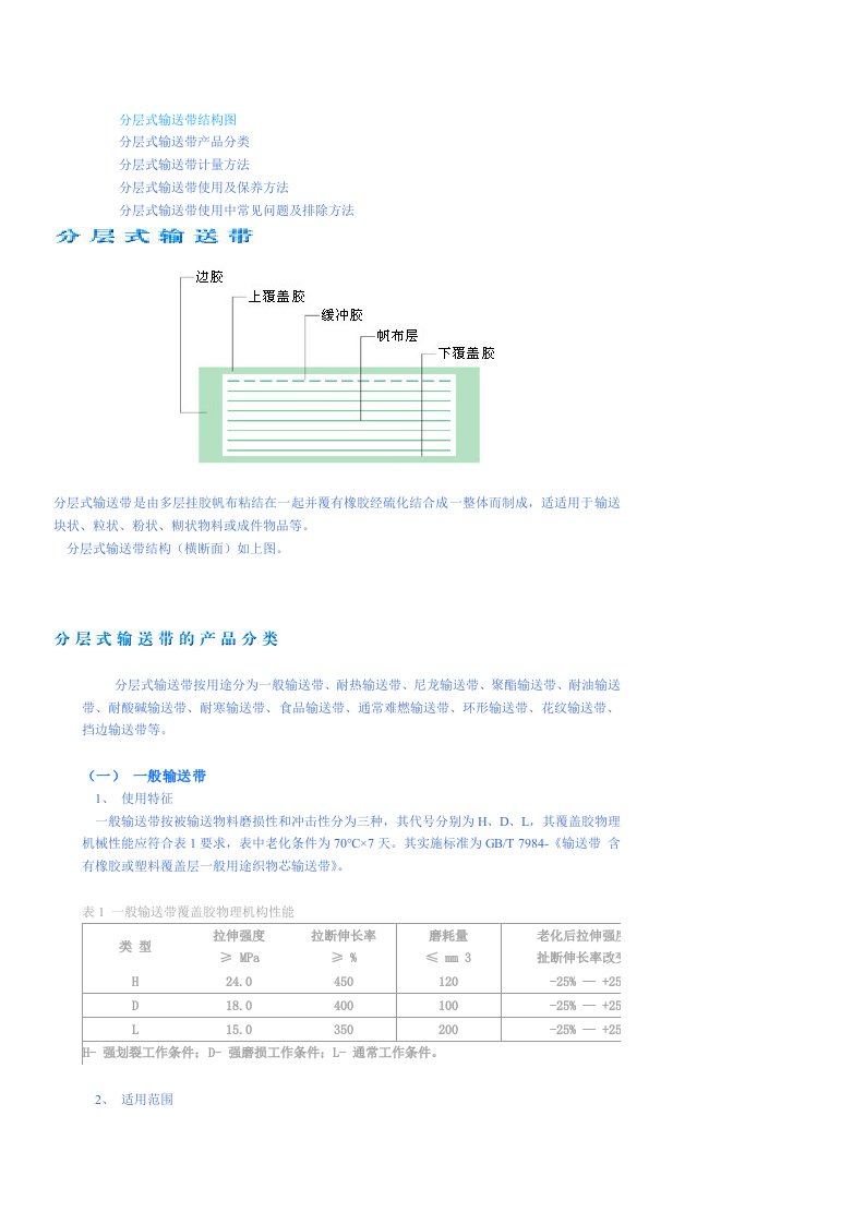 输送带结构样本