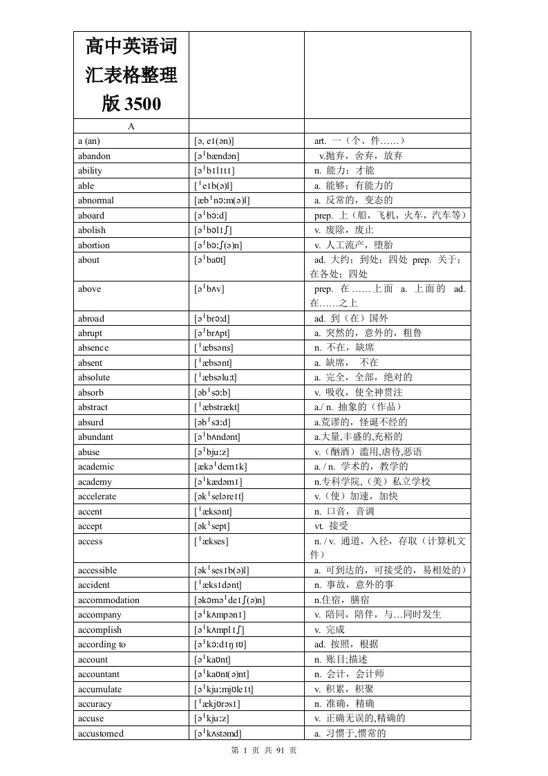 高考必备英语词汇表格排版3500词