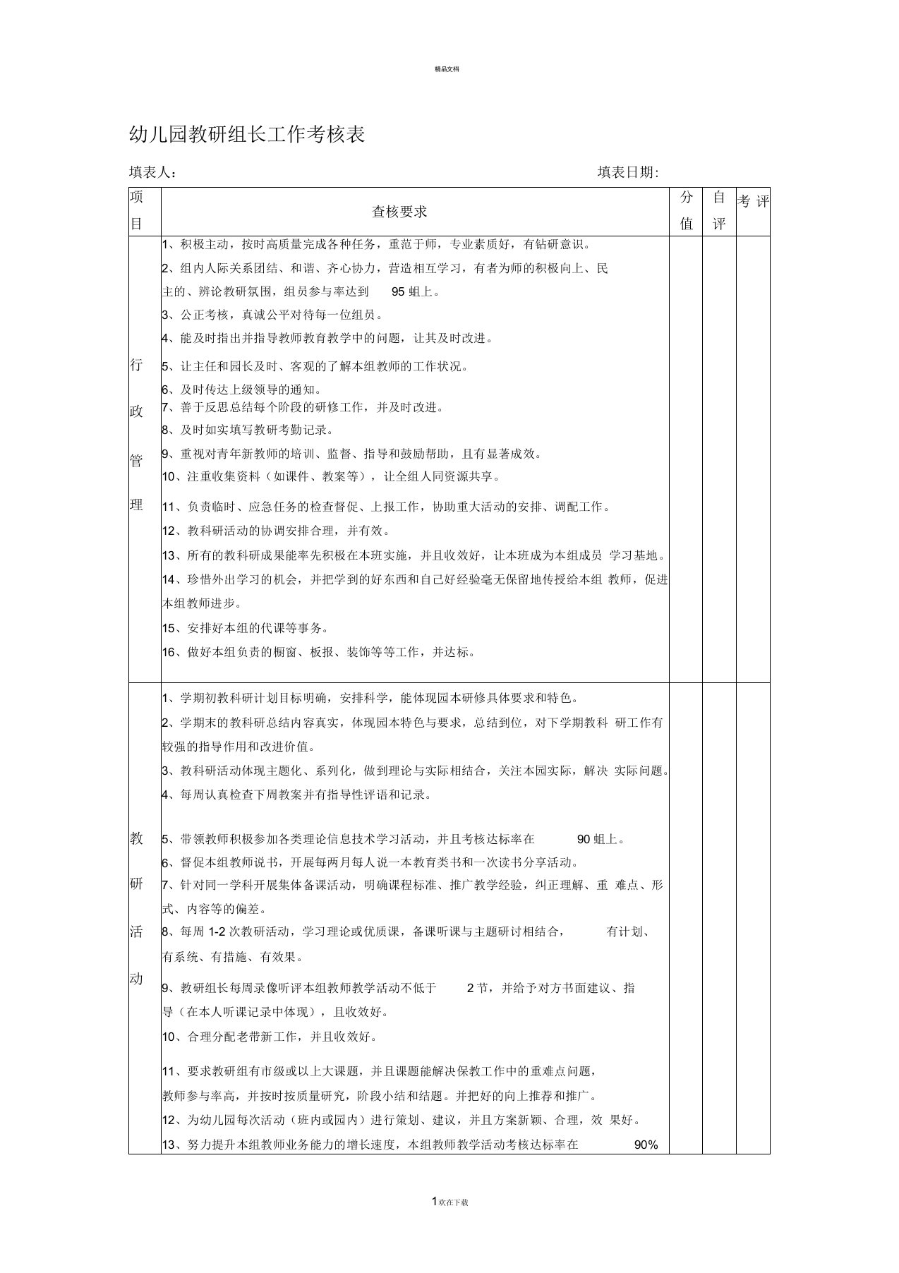 幼儿园教研组长工作考核表