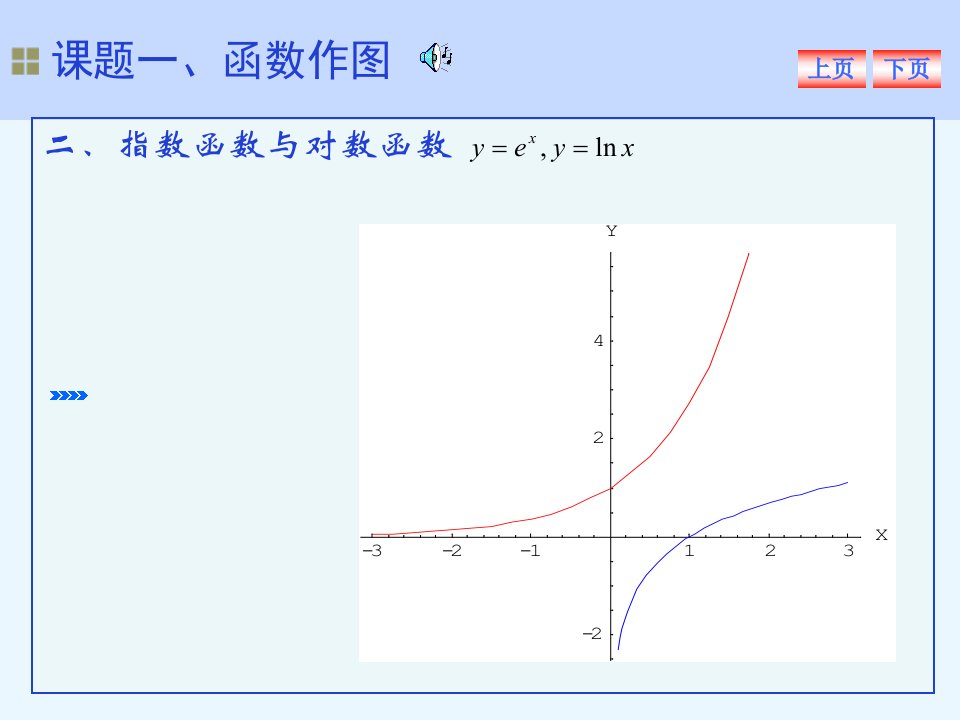 精选数学认识实验四川工程职业技术学院